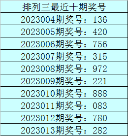 014期老刀排列三预测奖号：直选参考