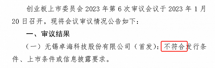 >卓海科技创业板IPO遭否 节前艺唯科技等一众公司临阵“撤回” 