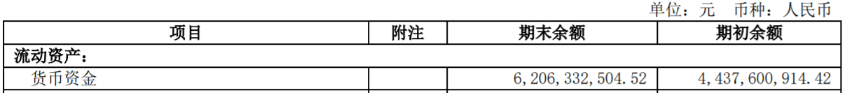 东方集团拟收购联合能源25%股份 被追问短债压力较大