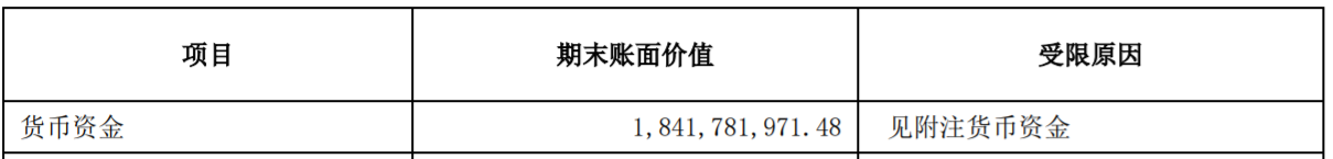 东方集团拟收购联合能源25%股份 被追问短债压力较大