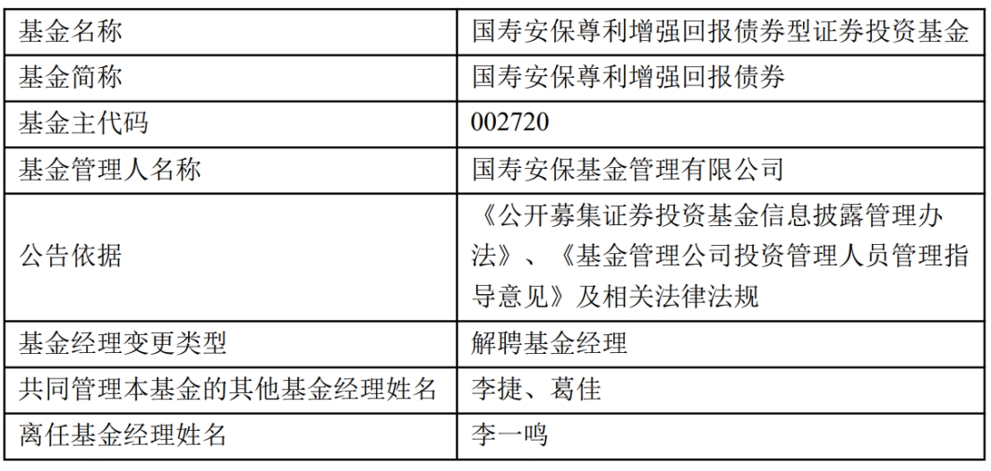 国寿安保基金李一鸣离任2只基金