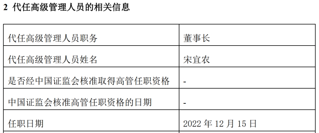 达诚基金督察长覃高离任 董事长宋宜农代任督察长