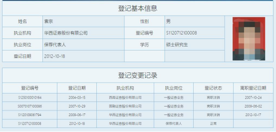 帝欧家居发可转债当年业绩变脸 华西证券2保代领罚单