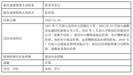 宝盈基金任命彭玖雯为财务负责人