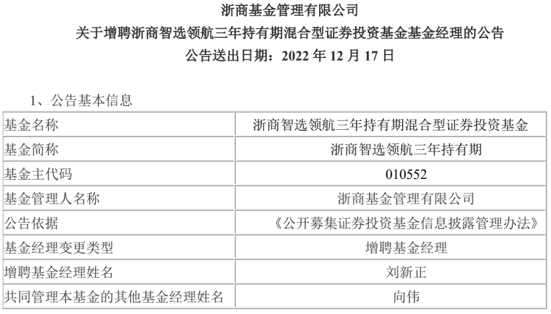 >浙商智选领航三年持有期增聘刘新正 年内下跌24%