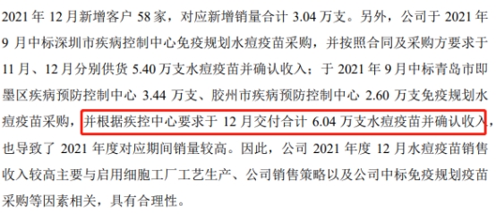 荣盛生物去年扭亏现金流连负 销售数据被指自相矛盾