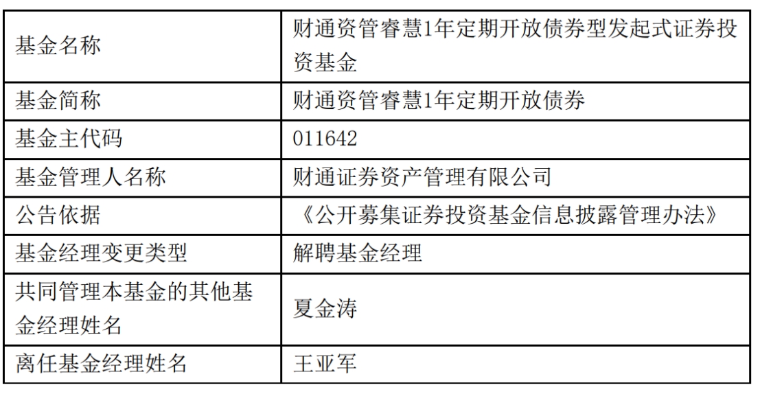 财通资管王亚军离任4只债券基金