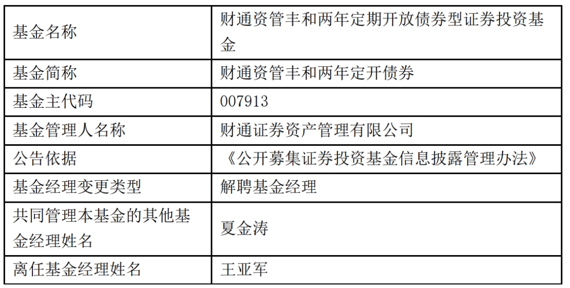 财通资管王亚军离任4只债券基金