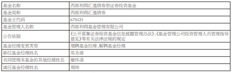 周帅离任西部利得新享混合西部利得汇逸债券