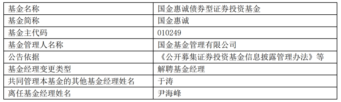 国金基金尹海峰离任2只债券基金