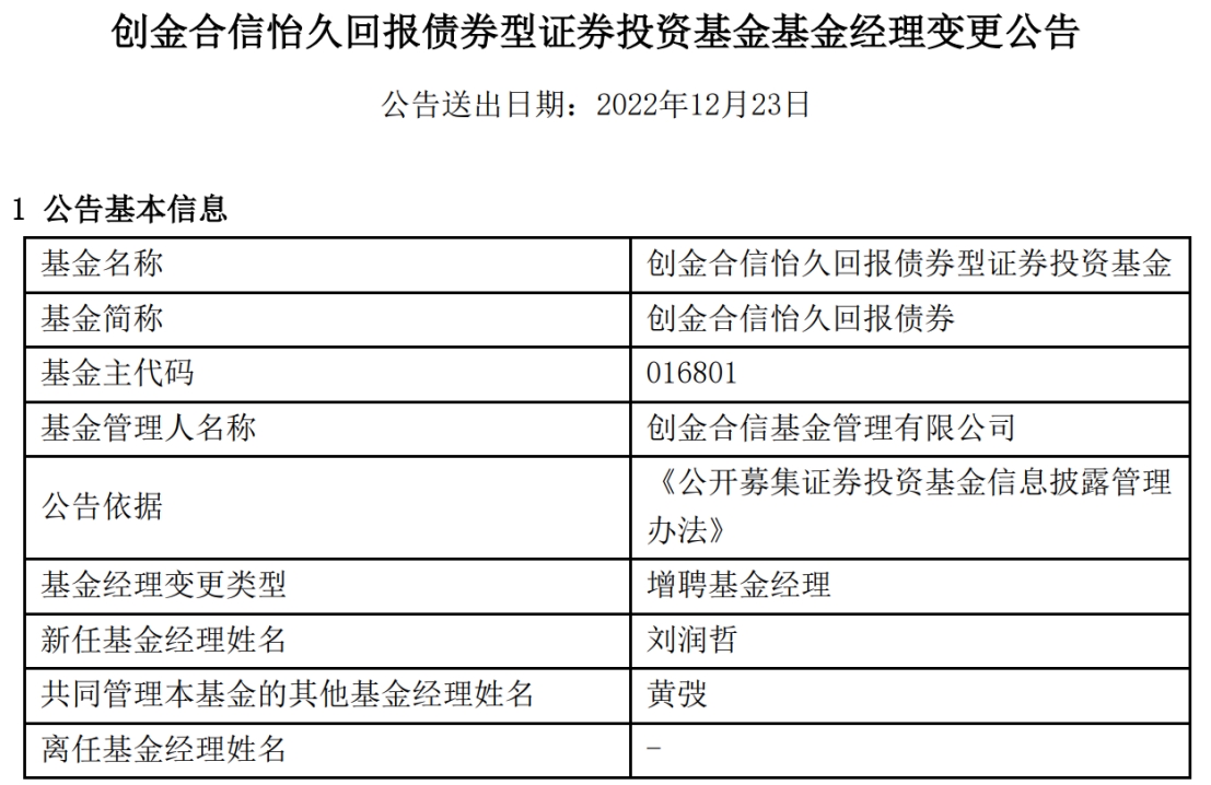 创金合信怡久回报债券增聘基金经理刘润哲