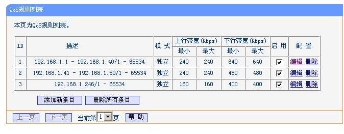 关于路由器限速设置图解 (路由器怎么限速)