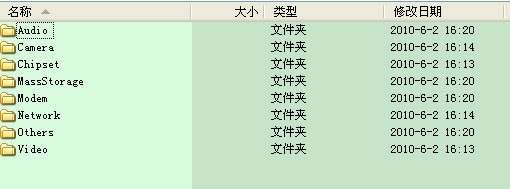 电脑文件夹默认显示为“详细信息”模式设置方法2