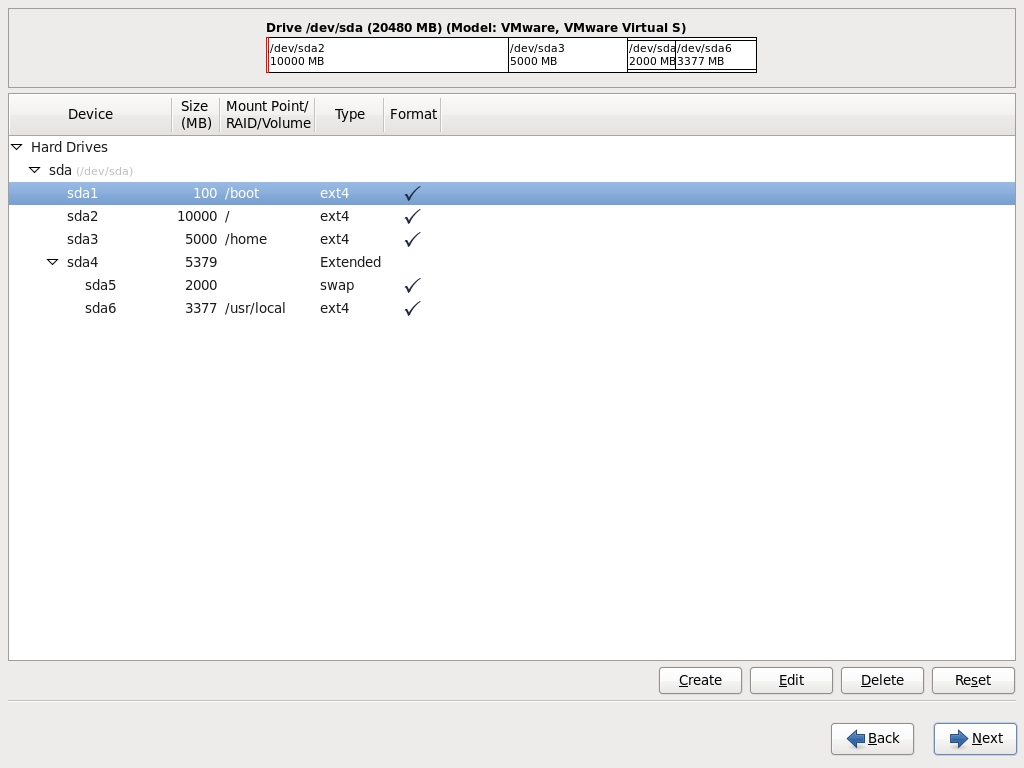 CentOS  6.2 安装教程