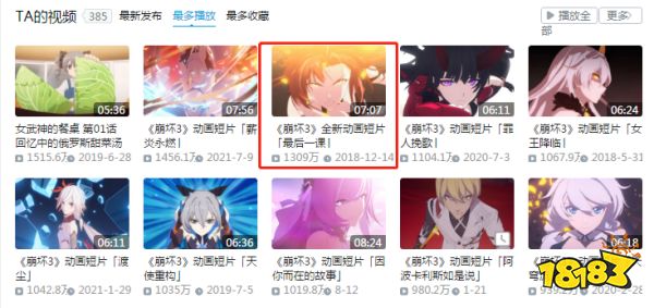 历经六年岁月，「崩坏3」还火吗