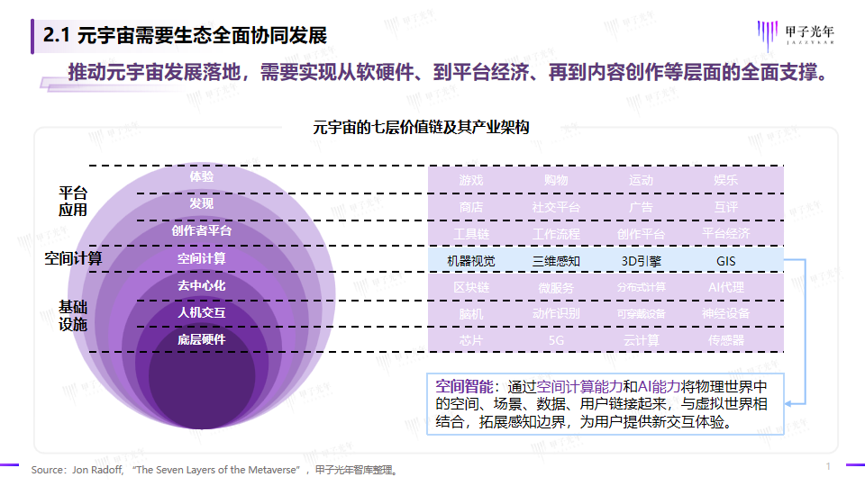 宸境科技发布MirrorVerse，抢占空间智能高地 