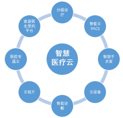 聚力智能边缘、引领时代浪潮，英特尔偕同生态伙伴拥抱数智新生活！