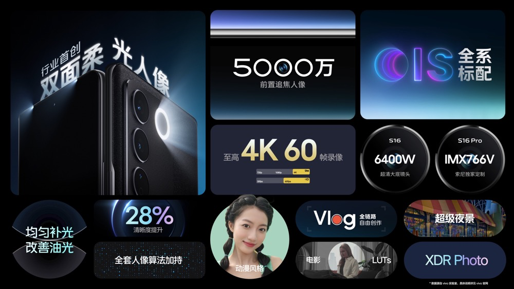 购机享1TB云空间年卡 vivo S16系列火热预售中