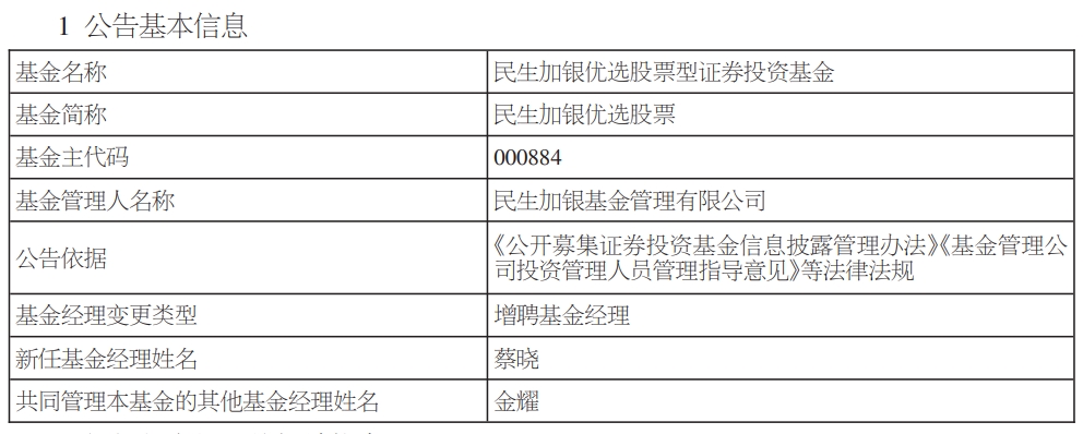 民生加银优选股票增聘基金经理蔡晓