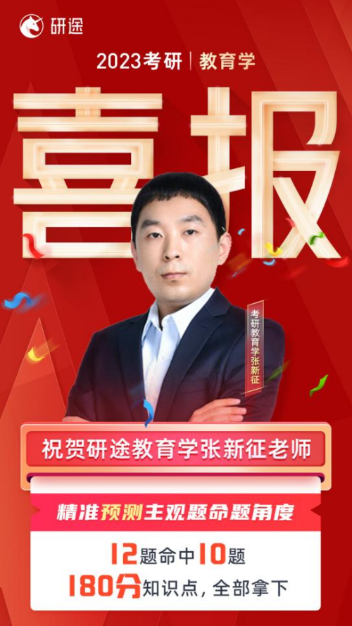 2023考研结束！厚积薄发：研途名师押题实绩