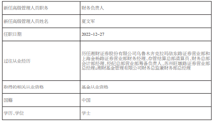 湘财基金任命吴红车广路为副总经理