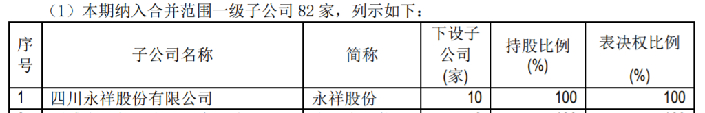 四川通报5起环境损害追责问责 通威股份子公司被点名