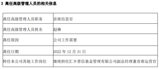 汇丰晋信基金首席信息官风控负责人等高管变更