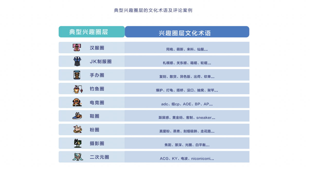 《远见——2022巨量算数年度观察报告》重磅发布，与你一同看见边界，入场2023