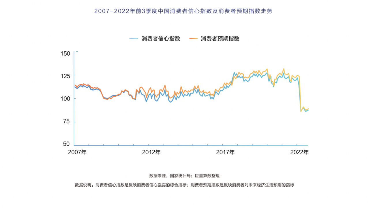 《远见——2022巨量算数年度观察报告》重磅发布，与你一同看见边界，入场2023