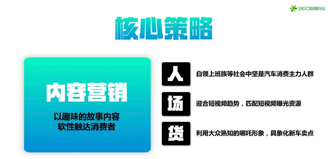 全力“移”赴 从“心”出发 360智慧商业斩获TMA大奖四项殊荣