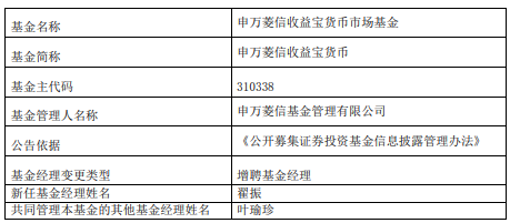 申万菱信收益宝货币增聘基金经理翟振