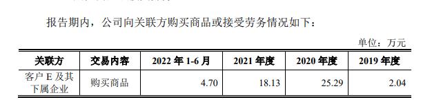 联芸科技报告期仅2021年盈利 拟募20亿关联交易占比高