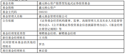 林启姜离任鑫元健康产业鑫元价值精选鑫元核心资产