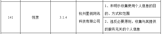 浙江查处173款违规APP 同花顺网易登榜还涉恒生电子