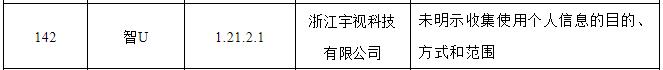 浙江查处173款违规APP 锦浪科技方太登榜还涉千方科技