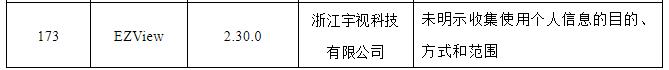 浙江查处173款违规APP 锦浪科技方太登榜还涉千方科技