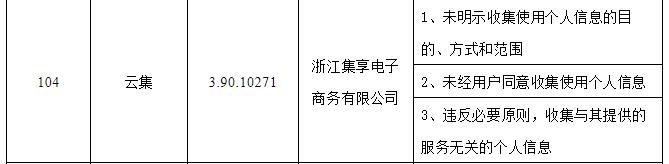 浙江查处173款违法违规APP 斑马会员云集粉象生活登榜