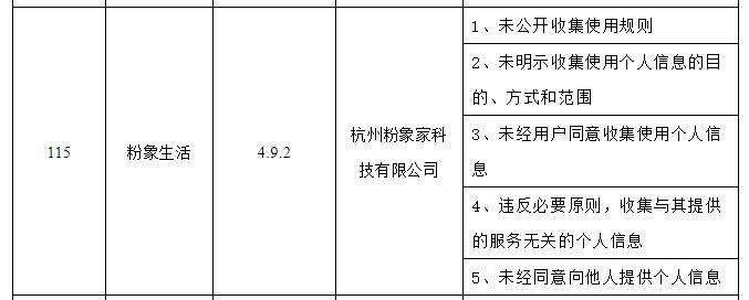 浙江查处173款违法违规APP 斑马会员云集粉象生活登榜