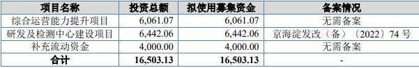 帕克国际终止北交所IPO 保荐机构为民生证券