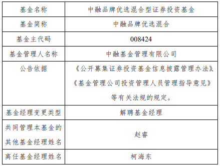 柯海东离任中融价值成长6个月中融品牌优选混合