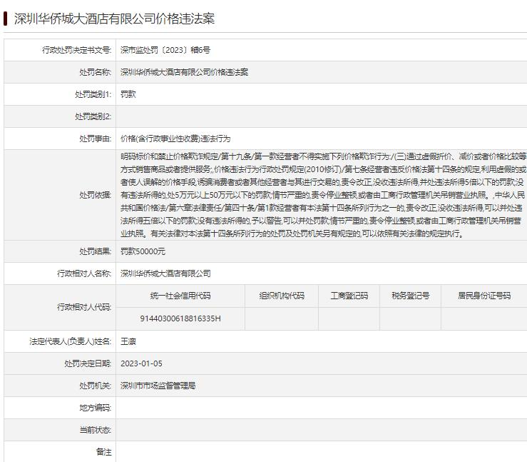 深圳华侨城大酒店被罚 存在价格违法行为