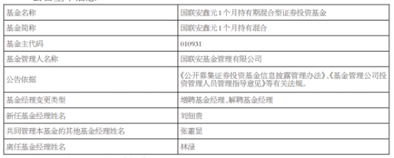 国联安基金4只混基增聘基金经理刘佃贵 林渌离任