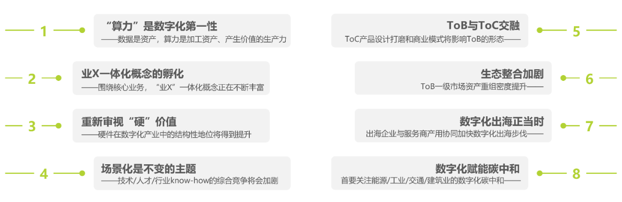 蓝凌MK入选艾瑞《中国大型企业数字化升级》报告