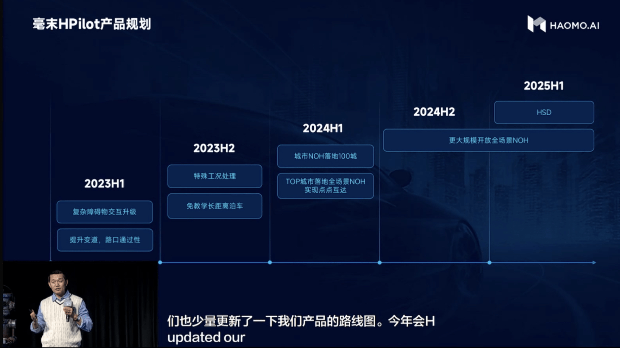 毫末智行产品发展规划：2024年将完成落地百城，2025年全面迈入无人驾驶时代