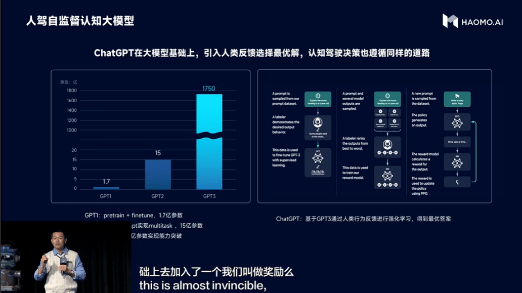 率先自建智算中心  毫末智行剑指城市辅助驾驶量产第一