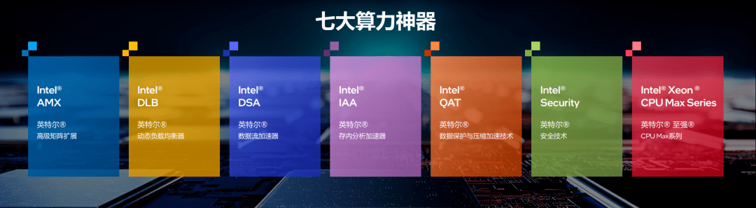 应用加速仍是重头戏！从CPU看未来数据中心的可持续发展