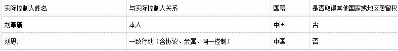 四川通报涉疫物资价格违法典型案例