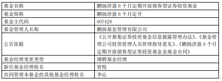 >鹏扬淳盈6个月定开增聘基金经理管悦