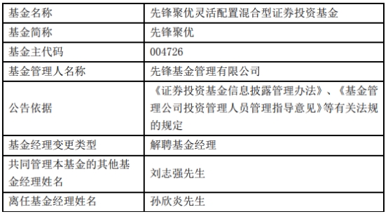 先锋基金孙欣炎离任5只混基