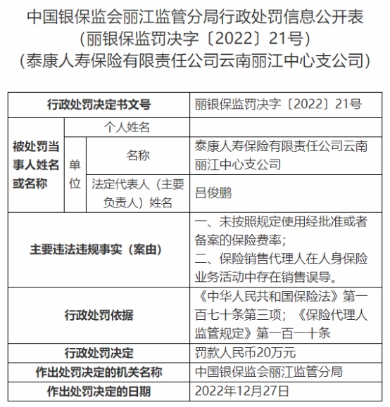 泰康人寿云南两支公司违法被罚 未按规使用保险费率等